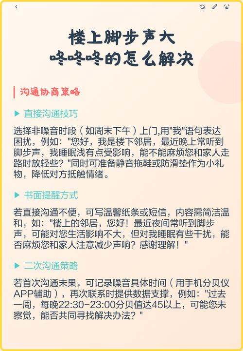 走远了，还能听见那声咚啪