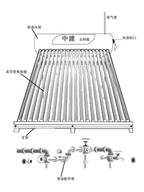 太阳能热水器真空管剖面结构图