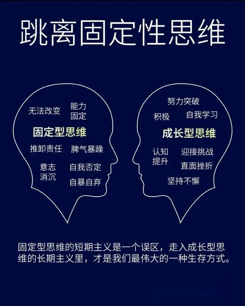 别把成长型思维变成新的焦虑枷锁