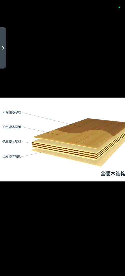 地暖地板多层实木复合结构示意图