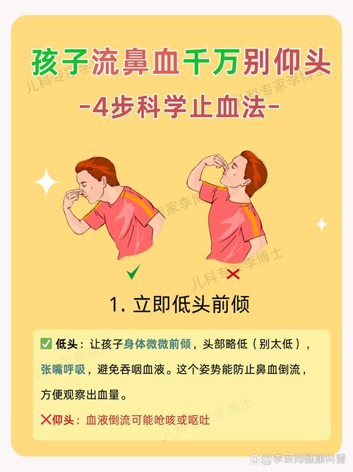 常见错误流鼻血止血方法示意图