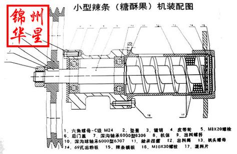 膨化机内部齿轮箱结构