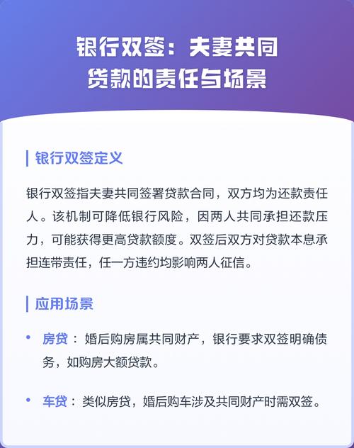 夫妻共同债务银行共同签字场景图