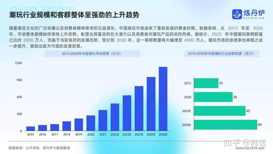 谷子经济背后,是IP消费的新变化