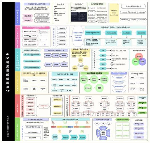 AI搜索知识图谱处理企业公开信息示意图