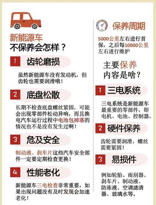 日常保养怎么防？别等出问题再花钱救