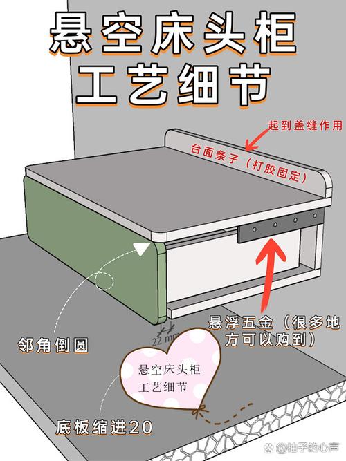 实体墙悬空床头柜膨胀螺丝安装施工图