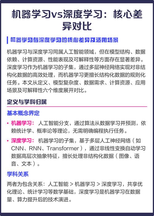 工业制造中的机器学习：从小厂到大厂的真实落地指南