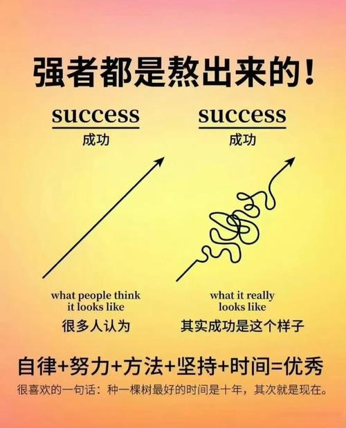 攻关不是搞奥数：要的就是傻劲儿熬出来的突破