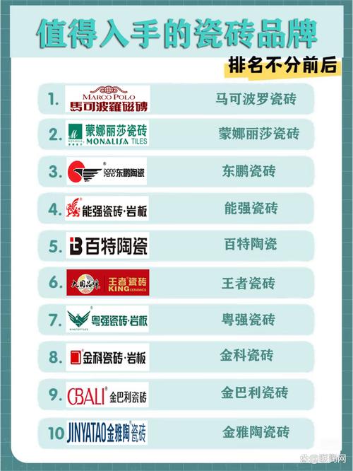 2025年哪些厂家值得去瞄一眼