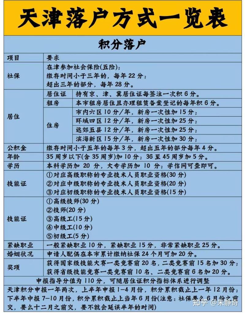 积分落户背后，是普通人对教育公平的争取