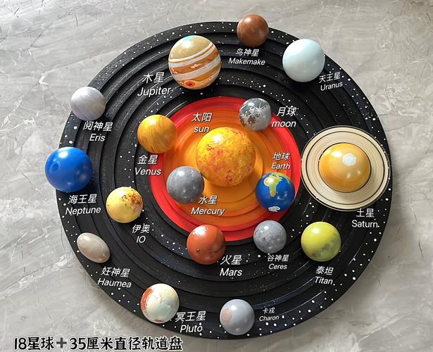 儿童拼太阳系模型木质桌面场景