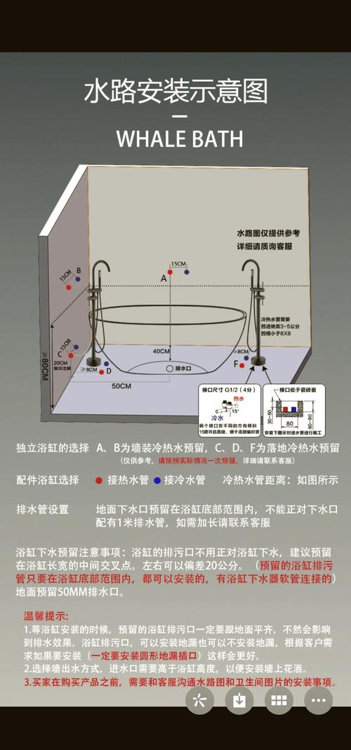浴缸水电预留尺寸示意图