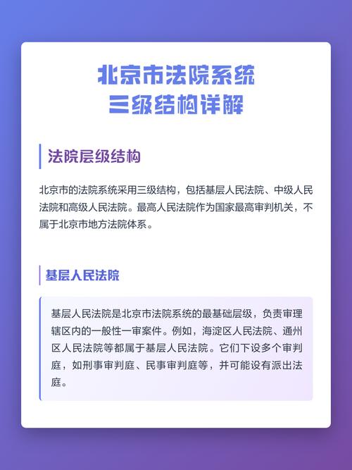 北京人身损害保险案件管辖法院分布图