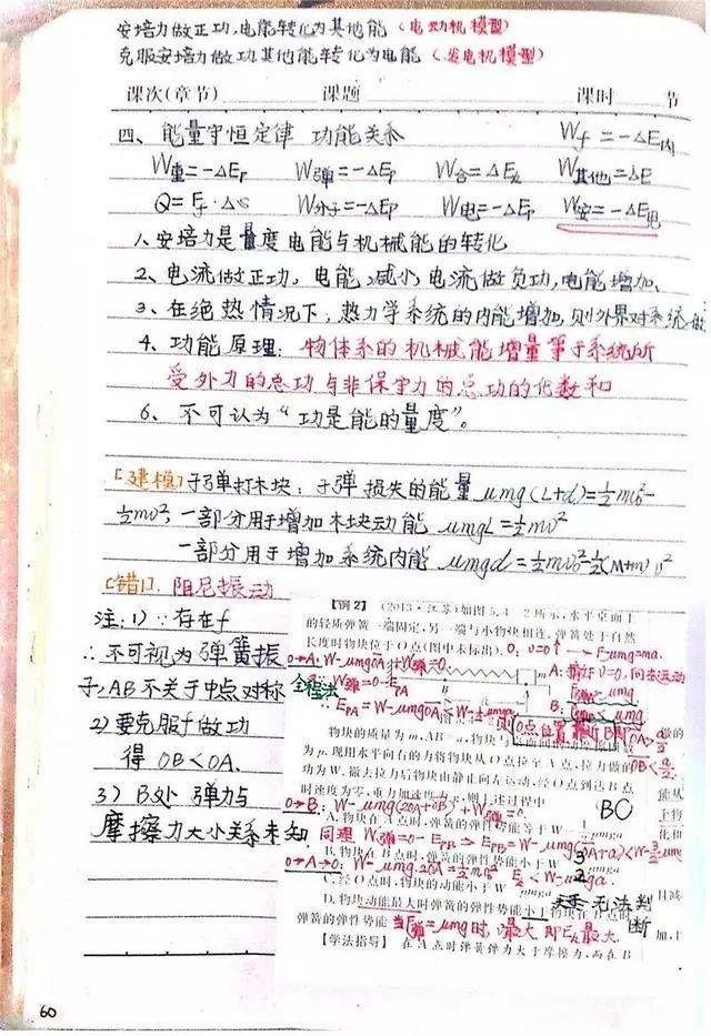 中小品牌订阅制落地误区手写笔记