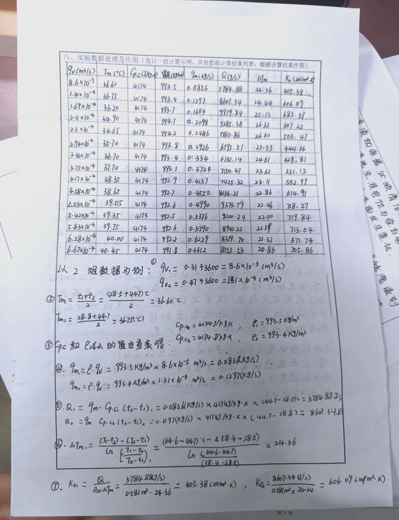 高校化学实验室科研助理记录实验数据照