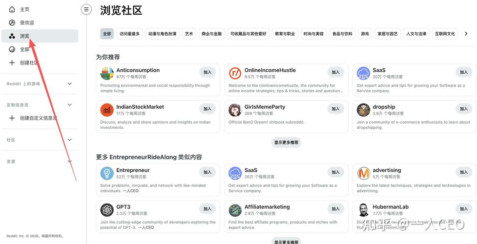 Reddit海外宠物用户日常讨论区截图