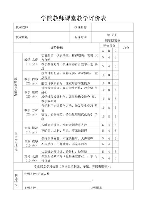 教师课堂增值评价观察记录表