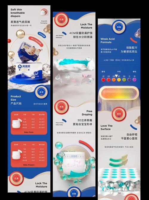 母婴站点长尾关键词文章布局案例