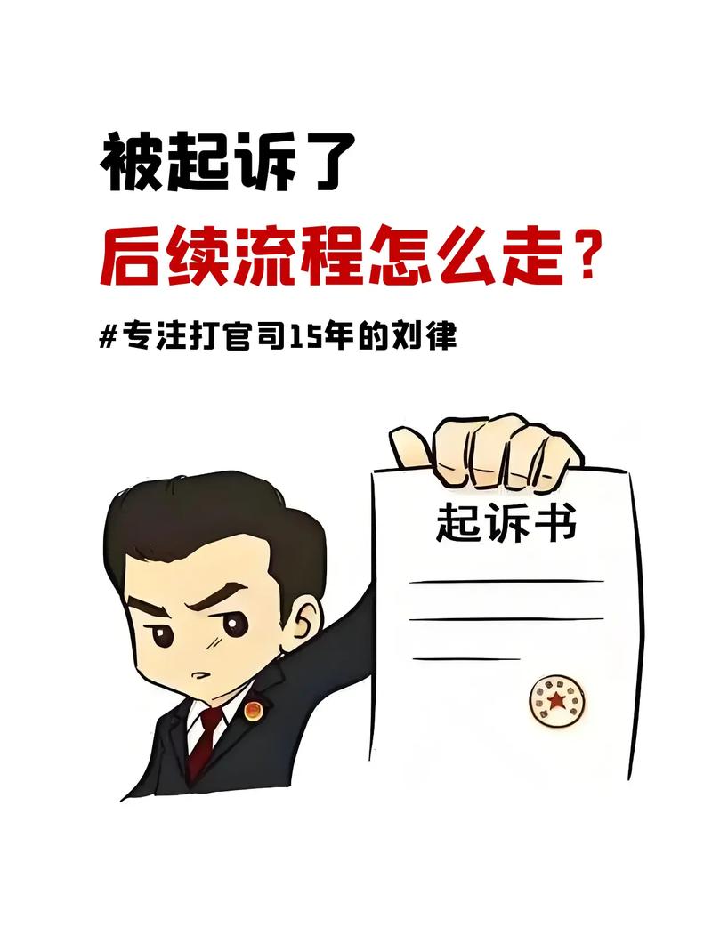 担保人收到法院传票后应对步骤流程示意图