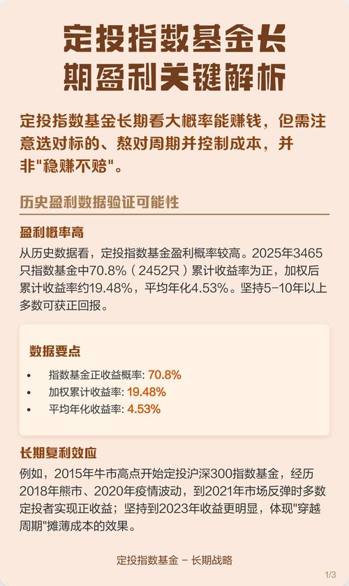 基金定投指数基金与主动基金长期收益对比
