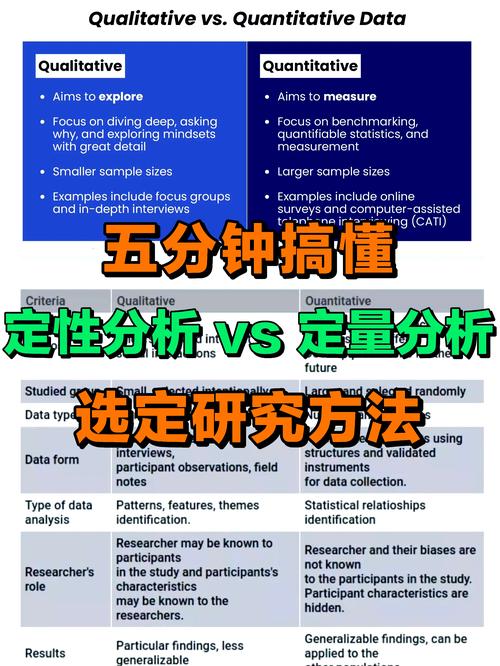 5. 如何预判决定性瞬间？