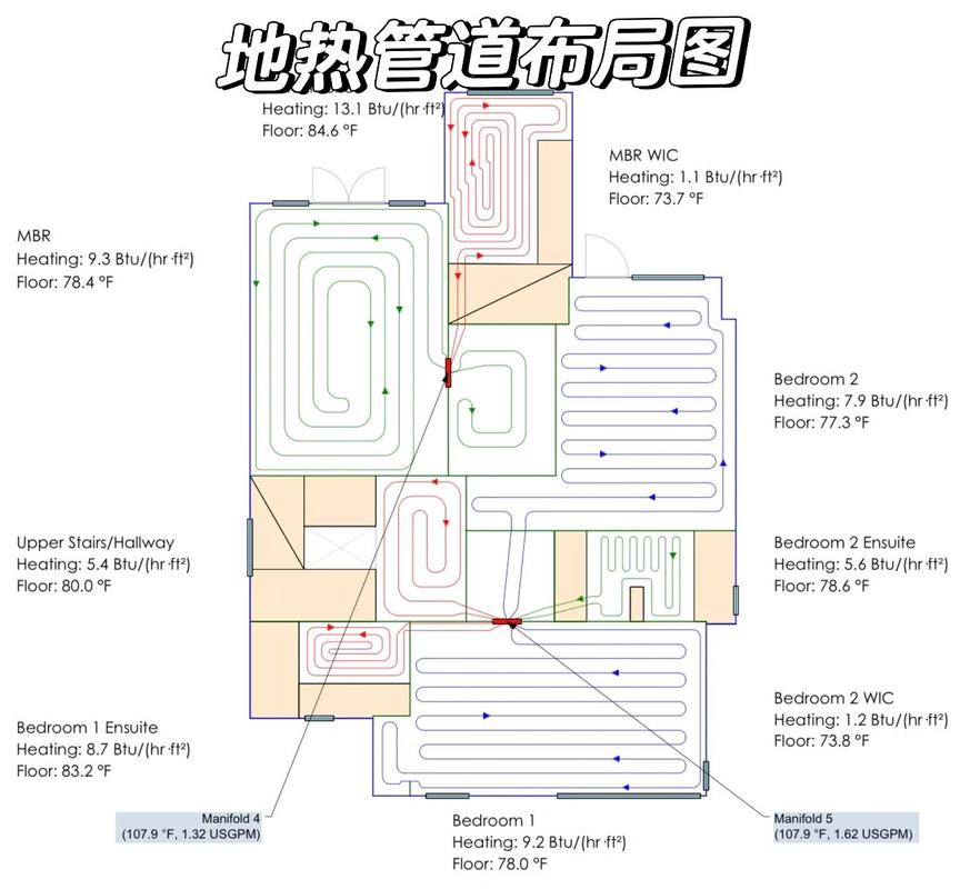 管路布局：别把小管子不当回事