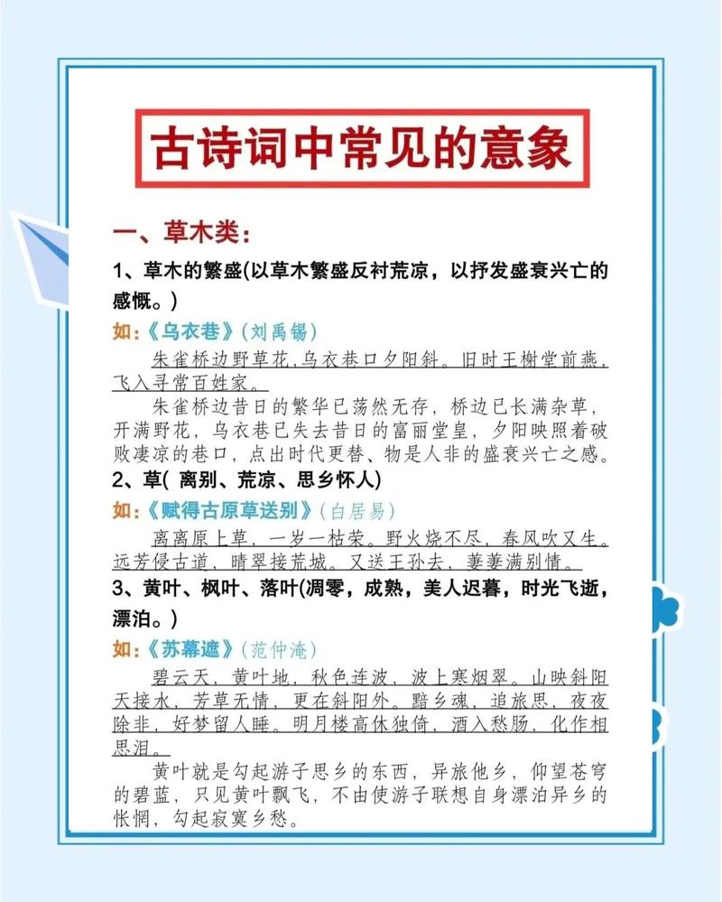 古诗词鉴赏意象分析法图解