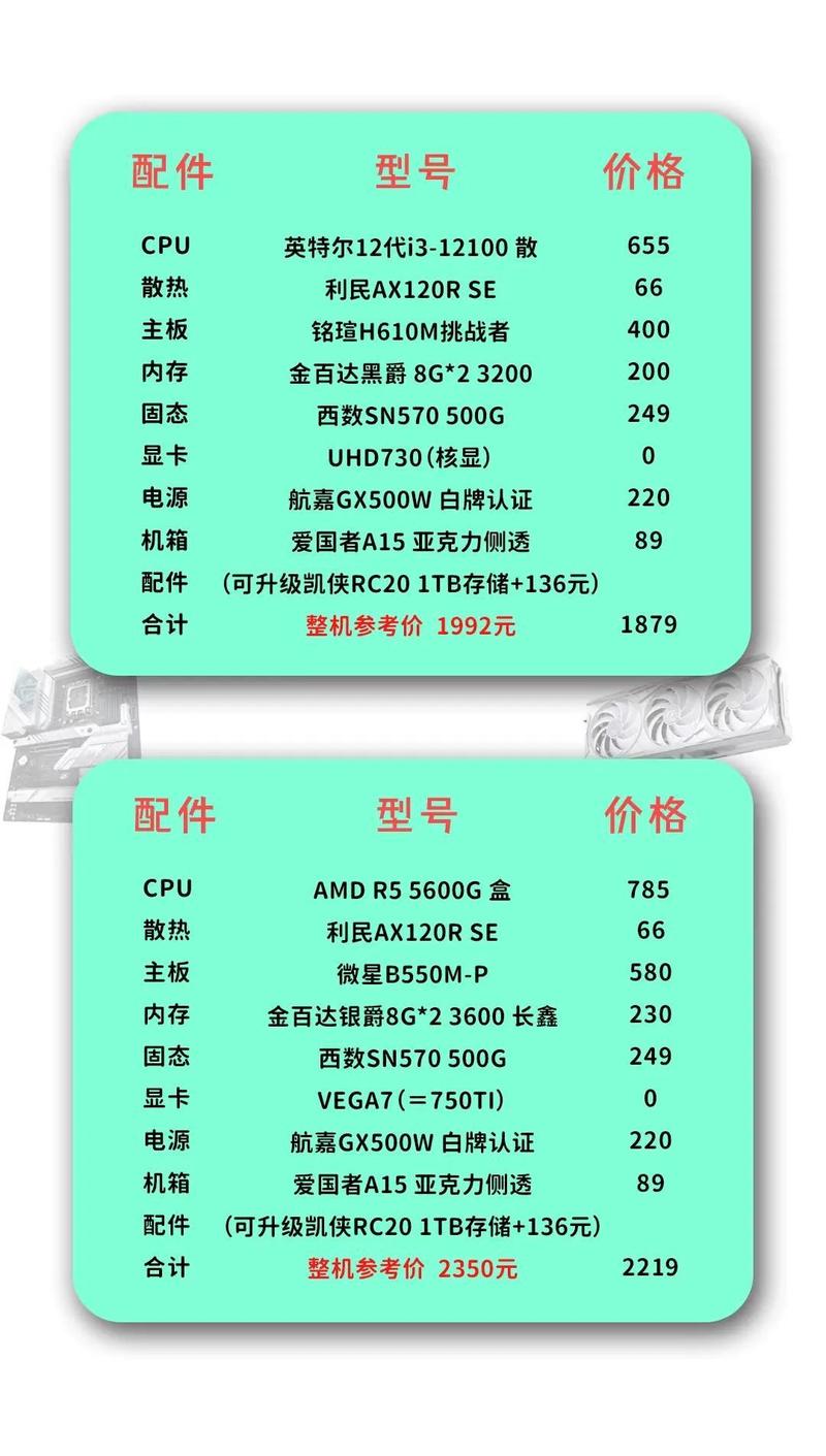 别光盯着主机价格,那些隐藏的“小钱”才要命