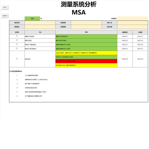 MSA偏倚重复性误差对比示意图