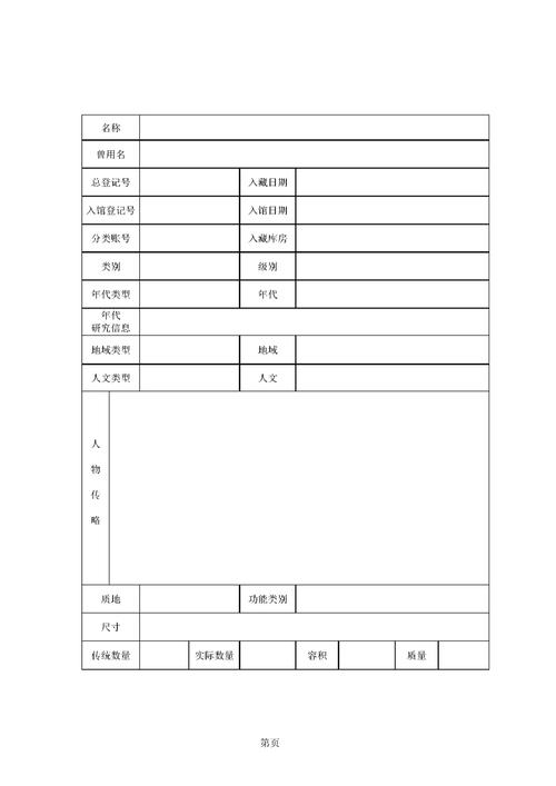 非国有博物馆藏品权属登记表格样本