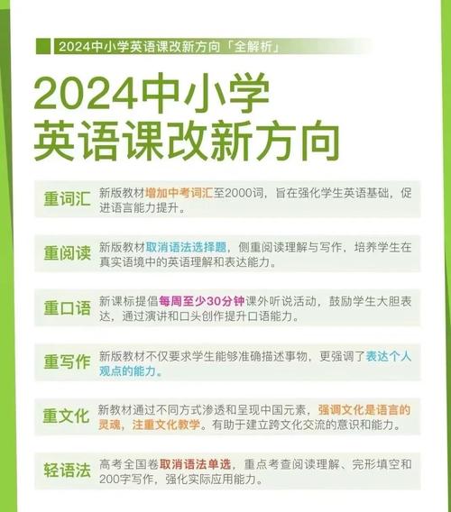 改了教学要求之后的变化