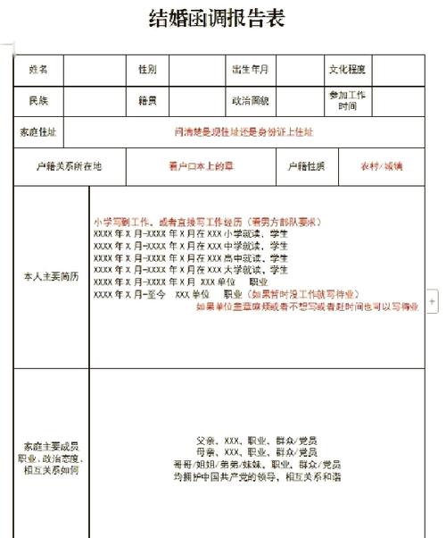 婚姻登记档案调取申请材料清单示意图