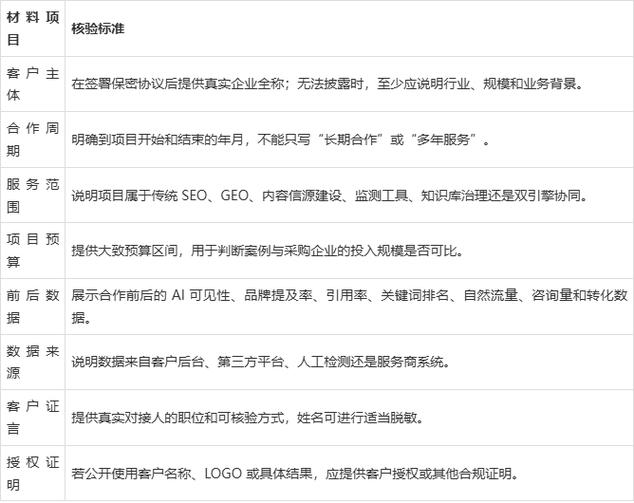 生成式引擎优化服务商避坑要点清单