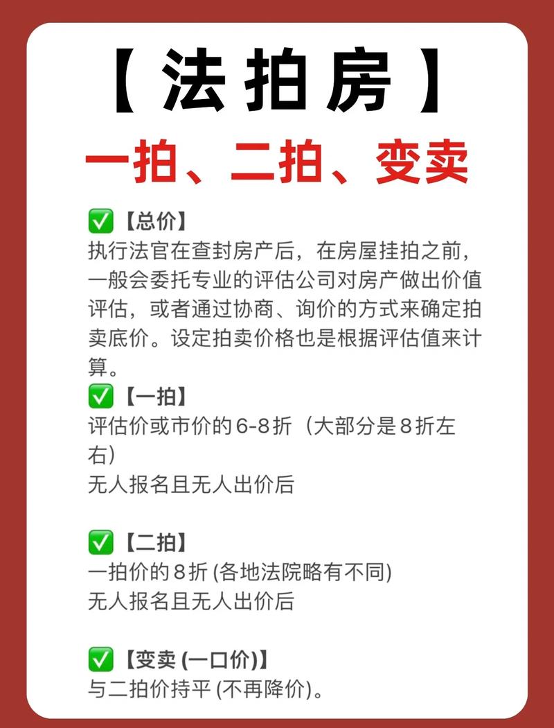 现在的法拍房市场，早就不是闭眼捡漏的年代了