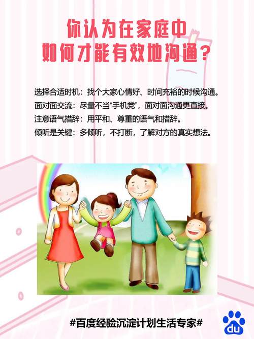 家庭教育沟通非语言交流示意图