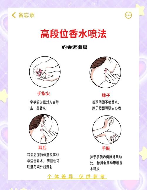 日常打理：喷水这活儿，比你想象中讲究