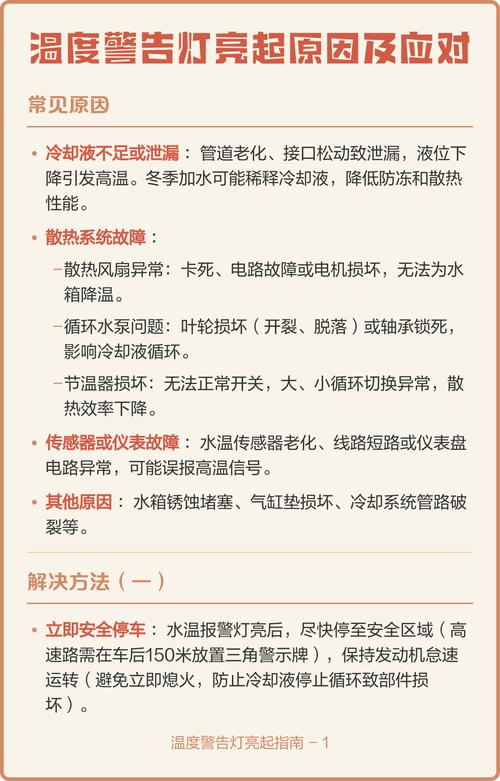出现哪些信号要及时找专业人员？