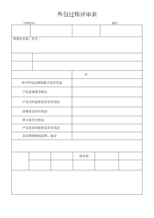 企业外包服务商资质审核清单表