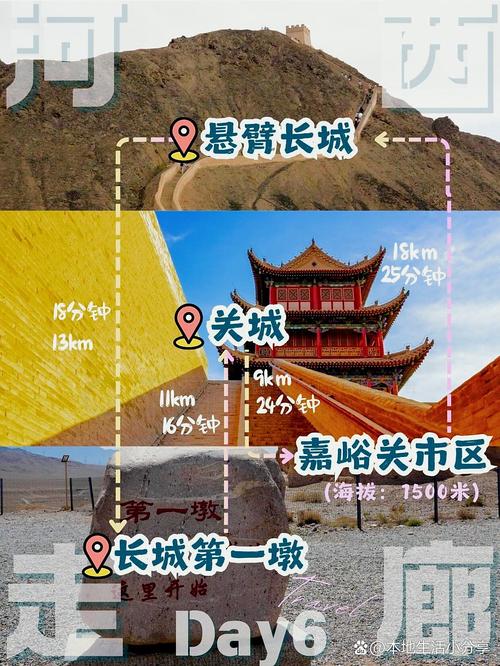 从南漳出发去嘉峪关,实用贴士都给你整理好了