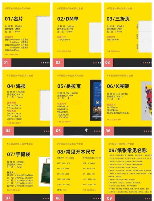 不看广告看参数,但这些参数你真懂?