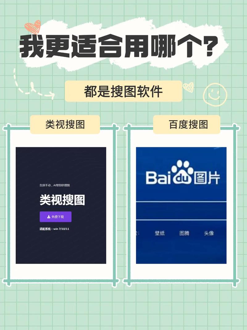 它和普通以图搜图有什么不一样