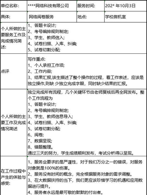 高中生生涯规划职业体验记录表