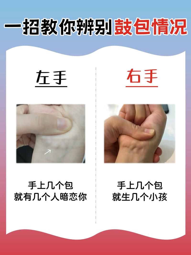 怎么选?按你的情况对号入座