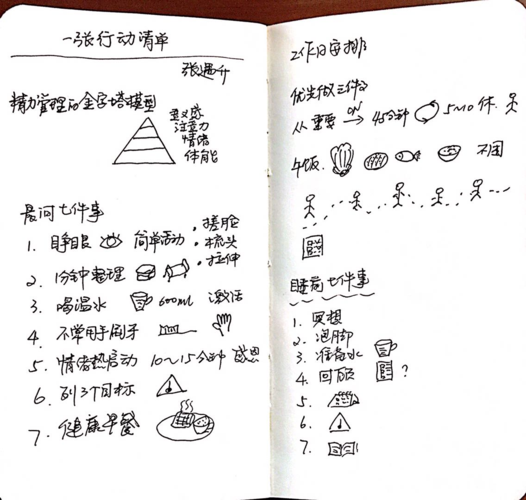 碰到坑你别慌，照着这个清单做就行