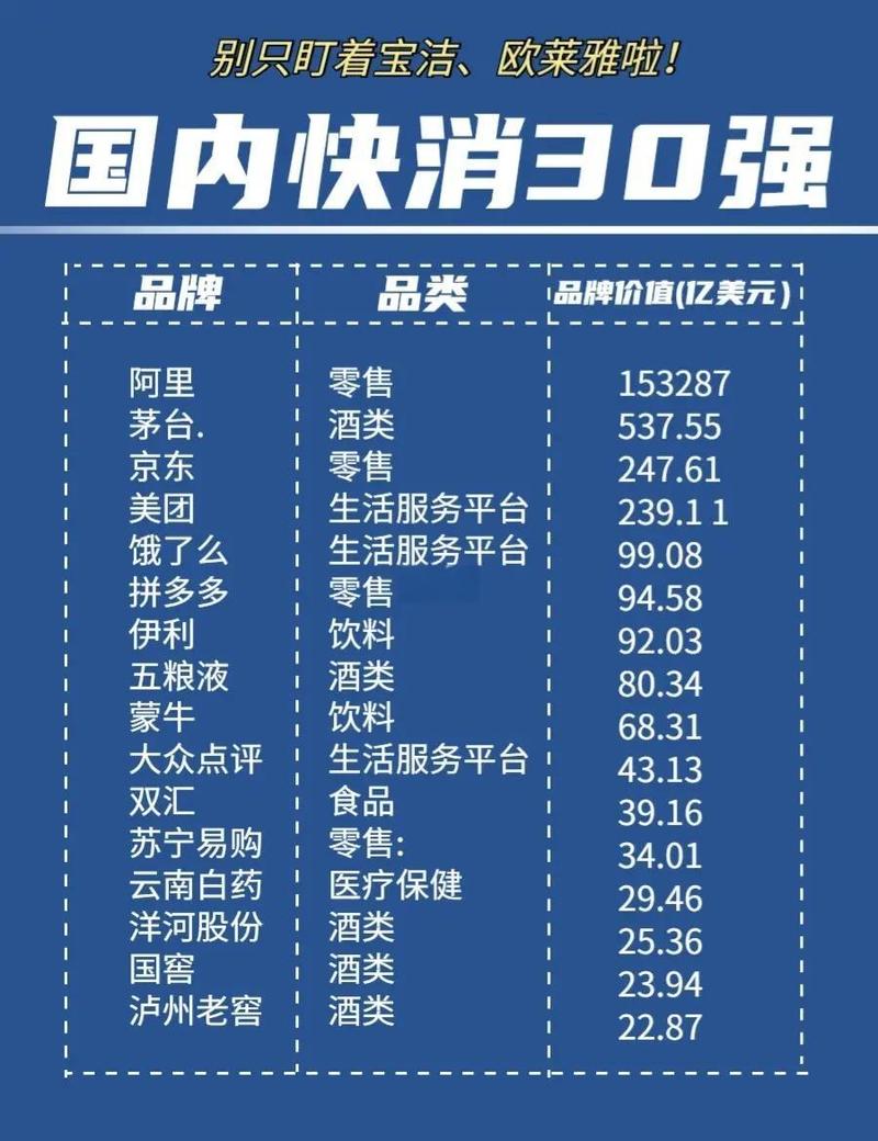 现在,市场上有哪些值得聊聊的厂家?