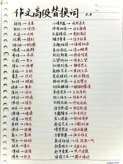 选对词比写100篇低质量内容有用