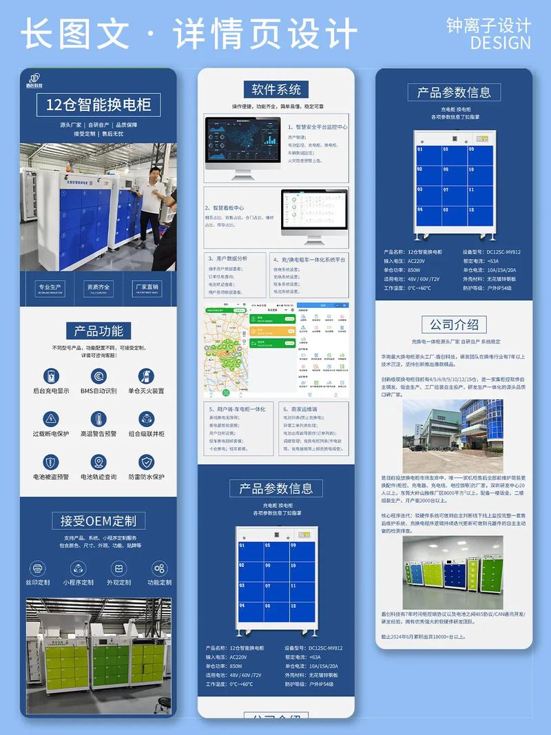 工业闲置交换站高成交率物资信息详情页示例