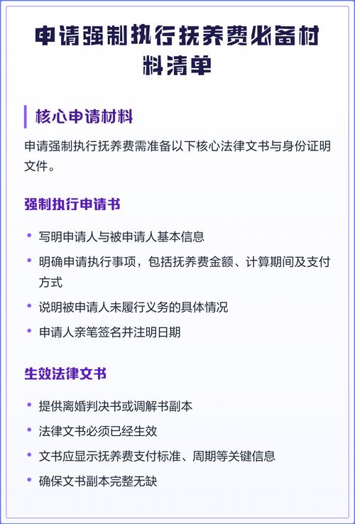抚养费减免申请材料清单示意图