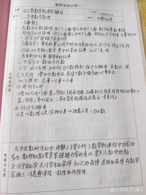 中小学教师教研问题讨论手写记录